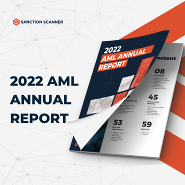aml-annual-repor-2022