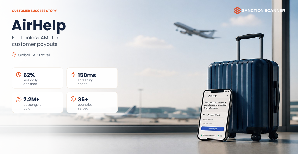 AirHelp case study