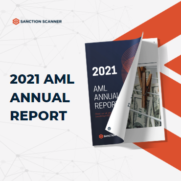 aml-annual-repor-2021