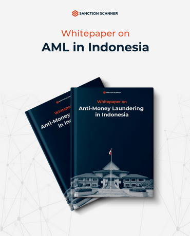 AML-in-Indonesia