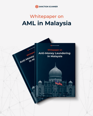 AML-in-Malaysia