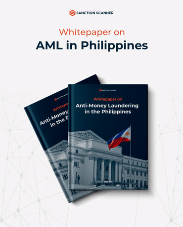 AML-in-the-Philippines