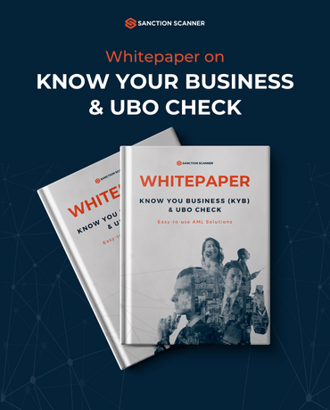 Know-your-business-ubo-check