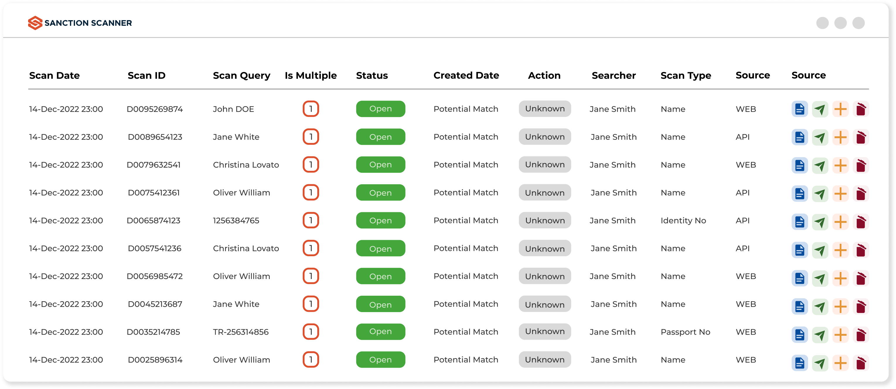 case-management