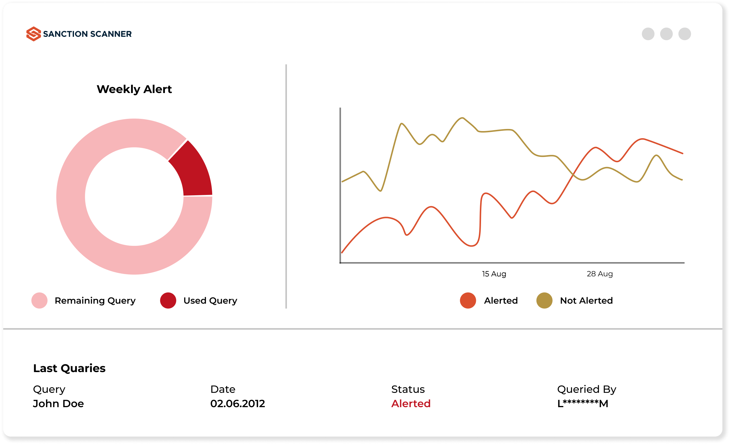 powerful-api-for-aml-solutions